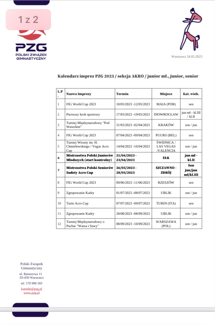 Zawody w 2024 roku